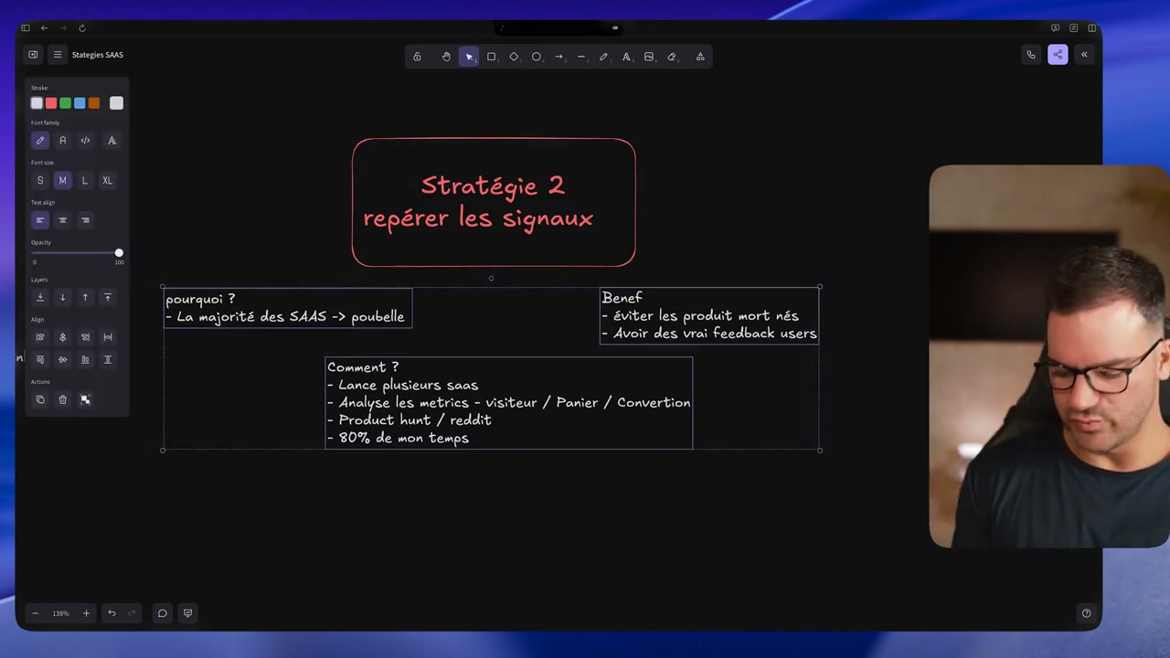 Tableau complet de la stratégie 2 : pourquoi, comment, Benef (0:16:15)