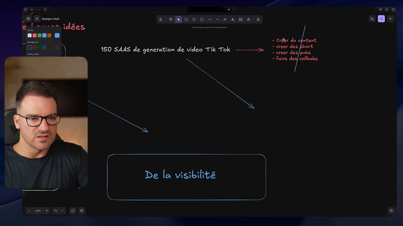 « 150 SAAS de generation de video Tik Tok », liste des actions de distribution et encadré « De la visibilité » (0:24:45)